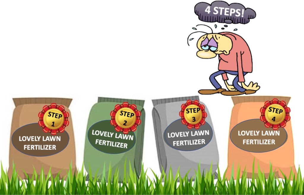 Man discouraged by four lawn fertilizer applications.