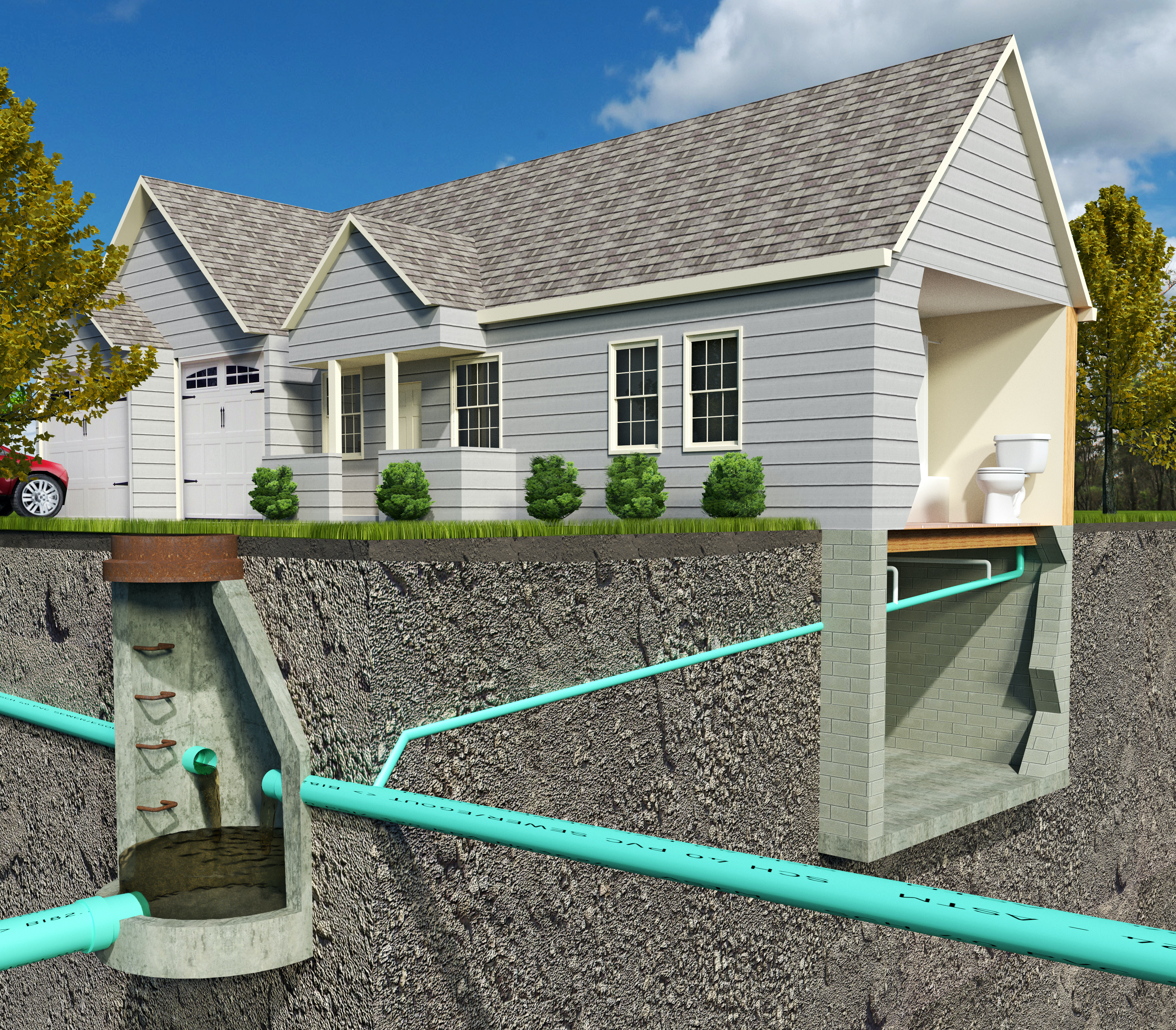 Illustration of a sanitary system at a house.